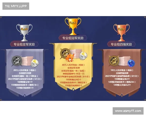 如何报名参与中心对决三强争霸赛并获得晋级机会的详细指南 如何报名参与中心对决三强争霸赛并获得晋级机会的详细指南