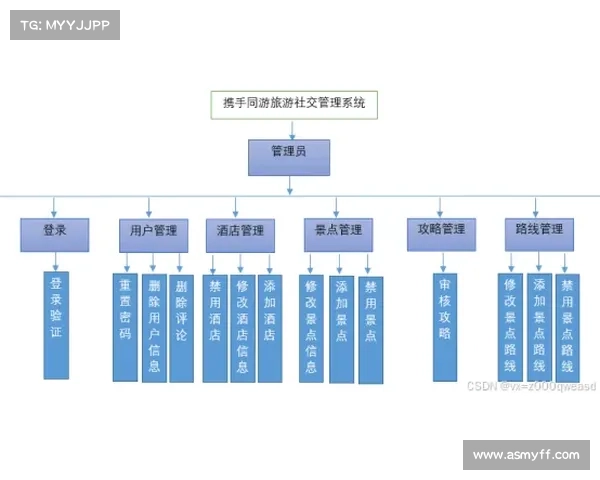 全面解析攻略视频制作技巧从创意到发布的全流程指南 全面解析攻略视频制作技巧从创意到发布的全流程指南
