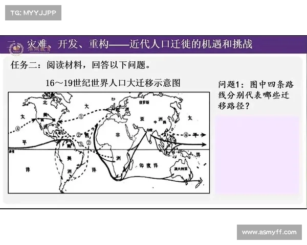 五种殖民地文化交流的历史实例与影响探究 五种殖民地文化交流的历史实例与影响探究