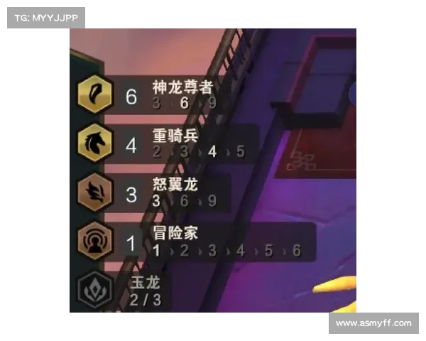 云顶之弈S3赛季最佳阵容与策略全面解析助你轻松上分 云顶之弈S3赛季最佳阵容与策略全面解析助你轻松上分