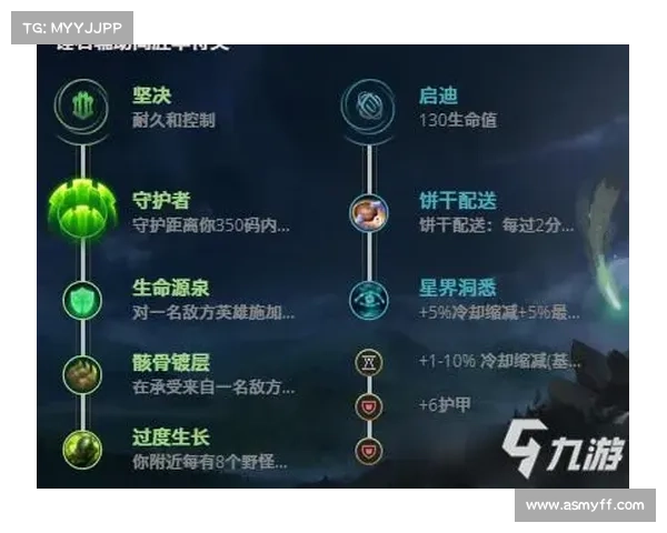 锤石符文搭配与游戏胜率提升技巧详解助你轻松制霸召唤师峡谷 锤石符文搭配与游戏胜率提升技巧详解助你轻松制霸召唤师峡谷