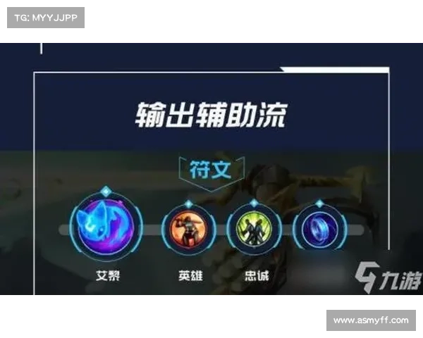 风女最佳出装攻略掌控全场的技巧与装备选择详解 风女最佳出装攻略掌控全场的技巧与装备选择详解