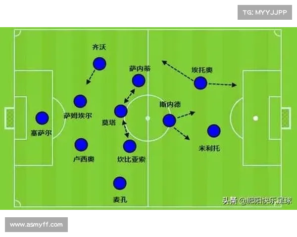 如何定义莫塔在中场的战术定位与核心作用